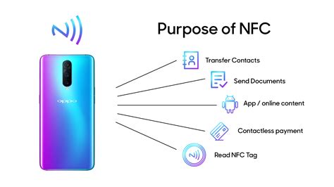 oppo no supported application for this nfc tag|oppo nfc enable.